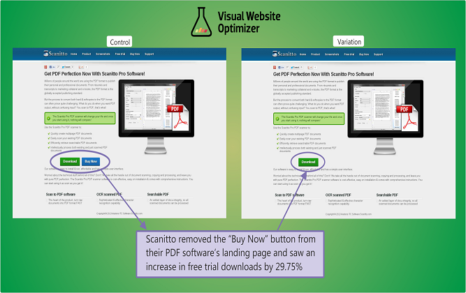 Conversion-focused web design
