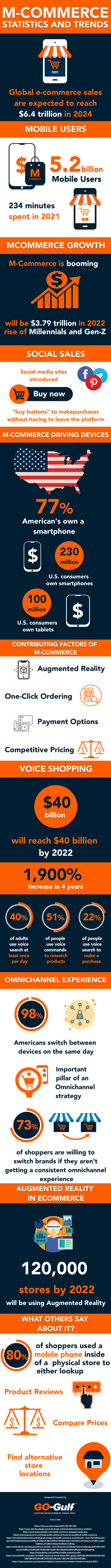 mobile commerce trends