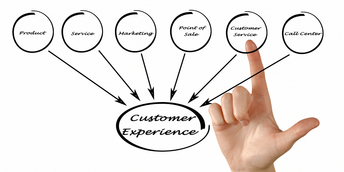 cx vs ux