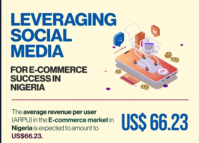 social media marketing in nigeria
