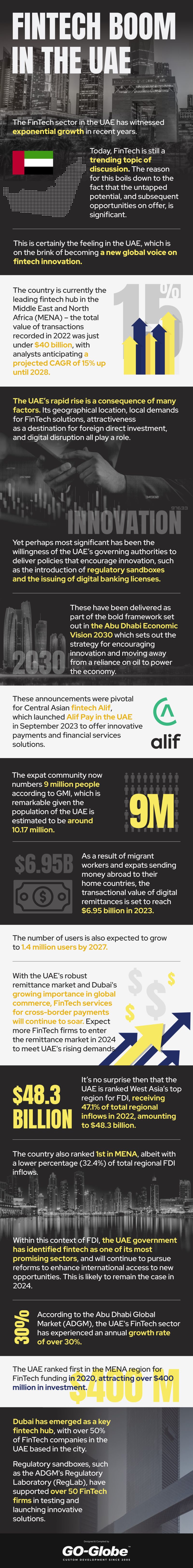 FinTech Boom in the UAE